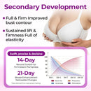 Óleo MaxCurve para modelagem e volumização dos seios